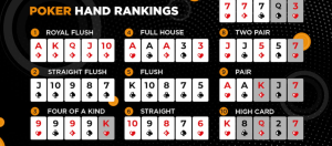 Online casino Hold’ Na Poker Technique Guide 2